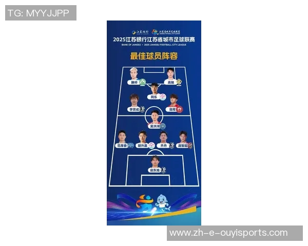 2025年最新足球联赛球队球星名单揭晓 各大豪门阵容全面分析